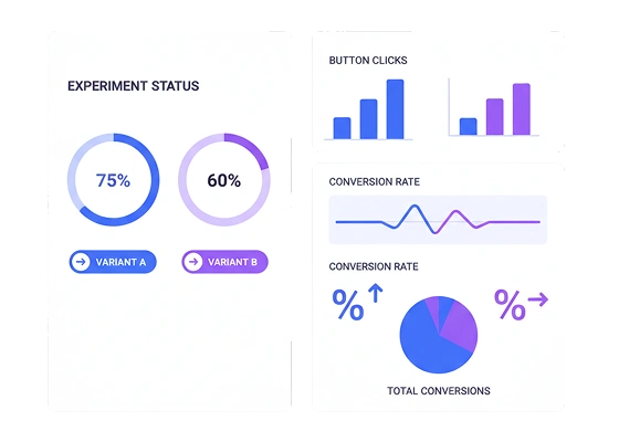 Conversion-focused CTA button builder strategy