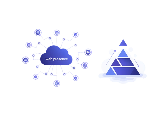 Visitor and click analytics for websites